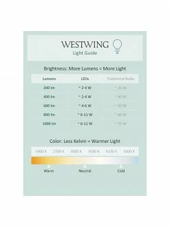 Applique murale jaune Walliee, prof. 15 x haut. 13 cm -Enfants & bébé Soldes 2022 Applique murale jaune Walliee 5